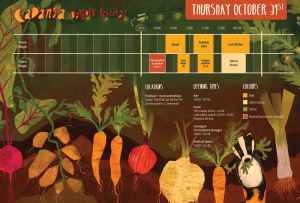 Timetable Thursday